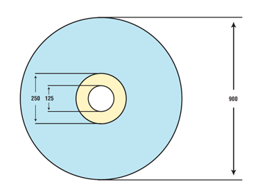 multimode step index